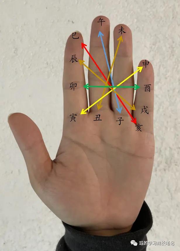 建字五行屬什么屬性？建字五行屬什么屬性的！