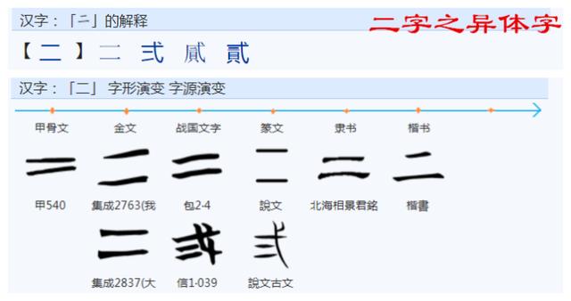 重重疊疊的意思解釋？熏的意思解釋！
