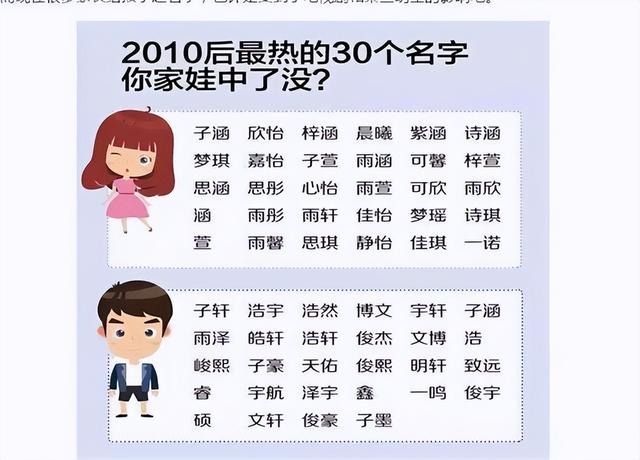 網(wǎng)絡(luò)取名字大全男孩子？網(wǎng)絡(luò)取名字大全男孩兩個(gè)字！