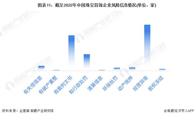 珠寶公司取名字大全英文？珠寶公司取名字大全兩字！