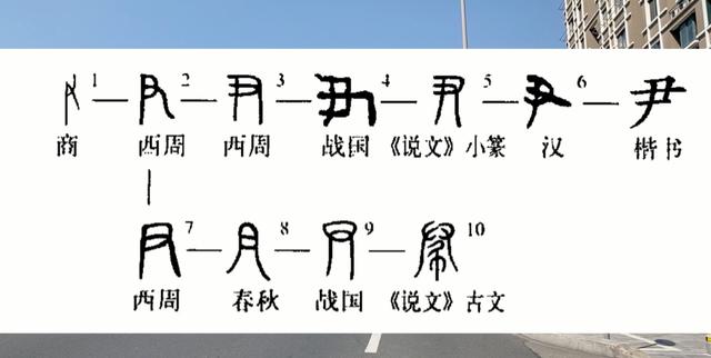 尹姓起名字大全？尹姓起名字大全男孩！