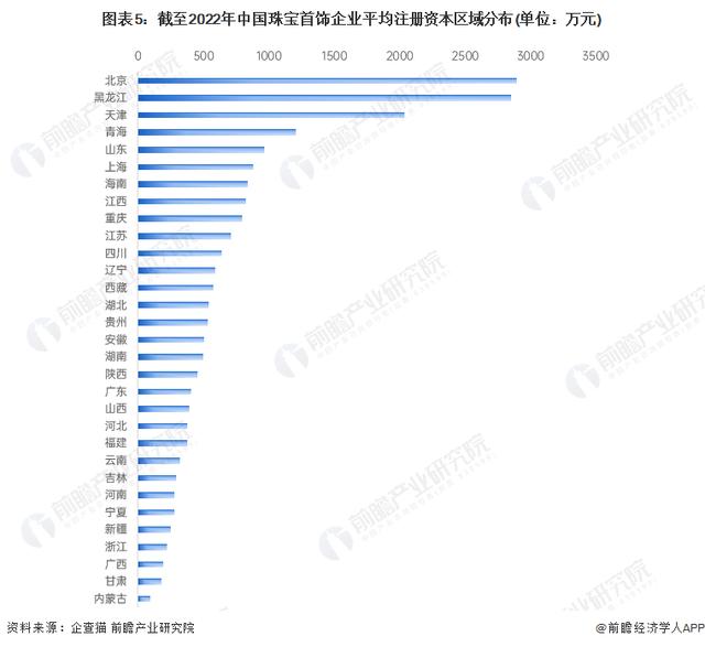 珠寶公司取名字大全英文？珠寶公司取名字大全兩字！