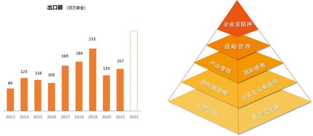 人力資源公司起名咋樣才好？人力資源公司怎么起名！