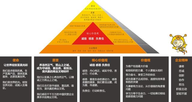 人力資源公司起名咋樣才好？人力資源公司怎么起名！