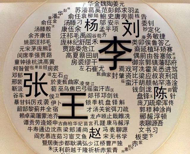 余姓起名字大全男孩？余姓起名字大全男孩子！