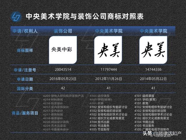 適合裝飾公司的名字？裝飾公司起名字大全免費(fèi)三個(gè)字！