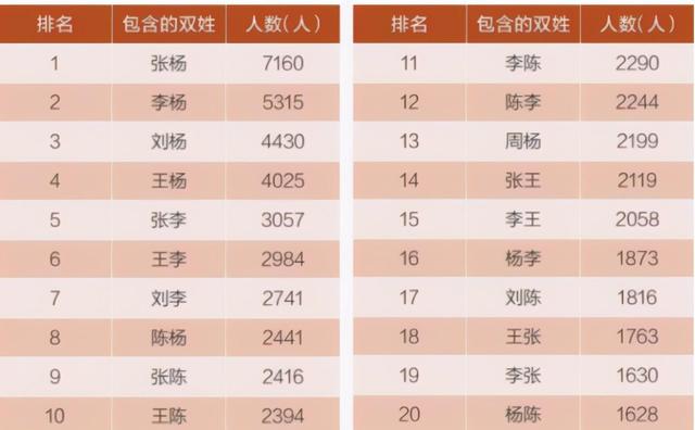 網(wǎng)上取名字要錢的是不是坑？網(wǎng)上取名字要錢的是不是坑人！