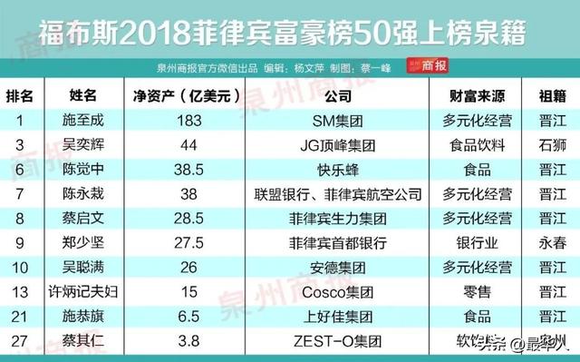 鞋店起名大全免費(fèi)？鞋店起名大全免費(fèi)查詢！