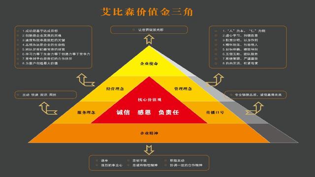 人力資源公司起名咋樣才好？人力資源公司怎么起名！