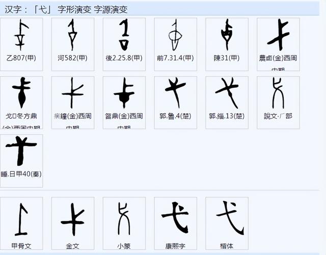 弋字五行屬什么？弋字五行屬什么和意義！