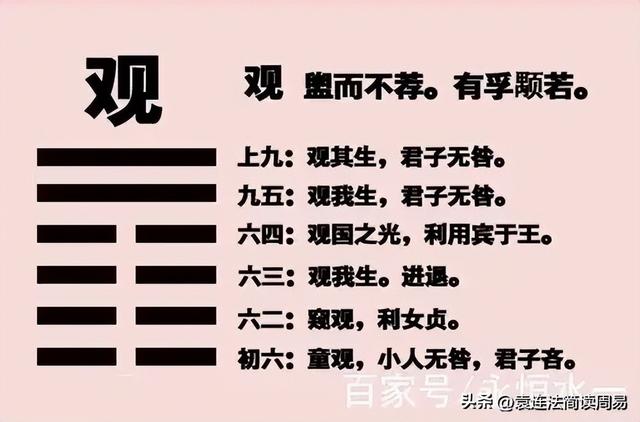 觀字五行屬什么？觀字五行屬什么屬性的！