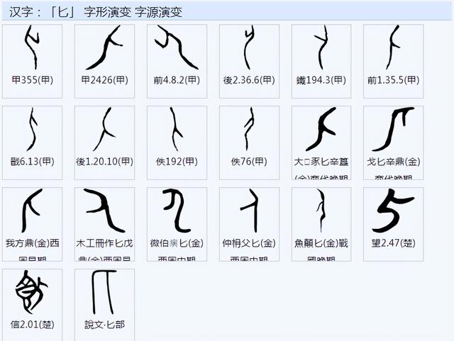 弋字五行屬什么？弋字五行屬什么和意義！