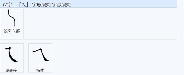 弋字五行屬什么？弋字五行屬什么和意義！