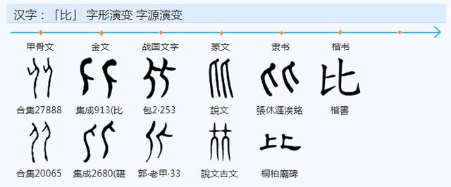 弋字五行屬什么？弋字五行屬什么和意義！