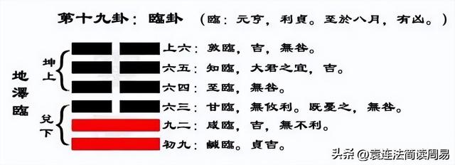 觀字五行屬什么？觀字五行屬什么屬性的！