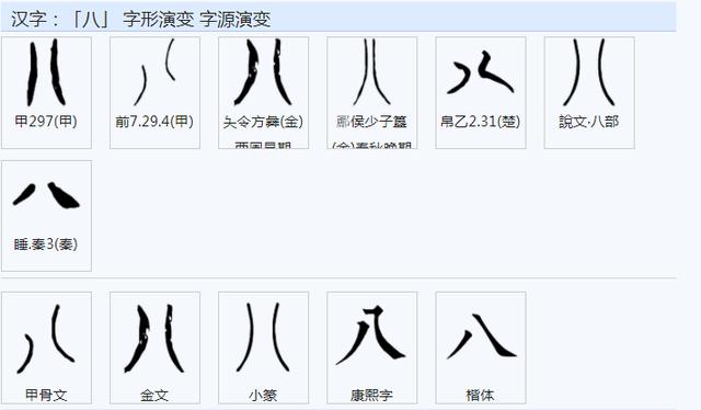 弋字五行屬什么？弋字五行屬什么和意義！