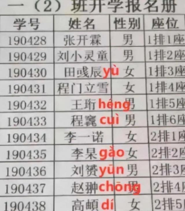 真正的免費(fèi)起名網(wǎng)？取名字大全免費(fèi)查詢！