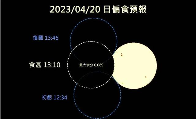 癸五行屬什么？癸巳五行屬性是什么！