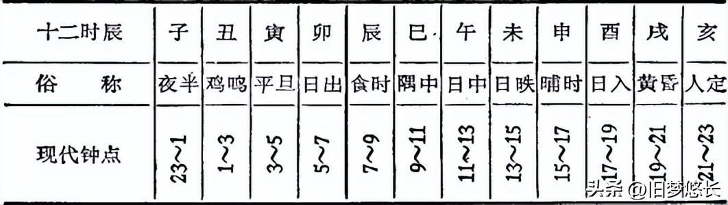 致字五行屬什么？致字五行屬什么和解釋！