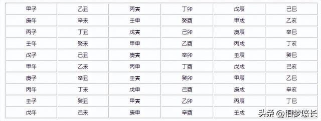 致字五行屬什么？致字五行屬什么和解釋！