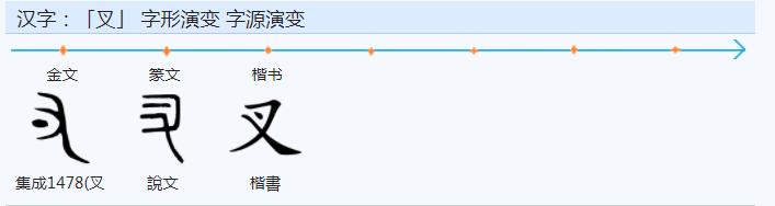 權(quán)字五行屬什么？權(quán)字五行屬什么和意義！