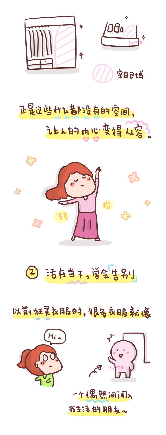 買字？頭字筆順！