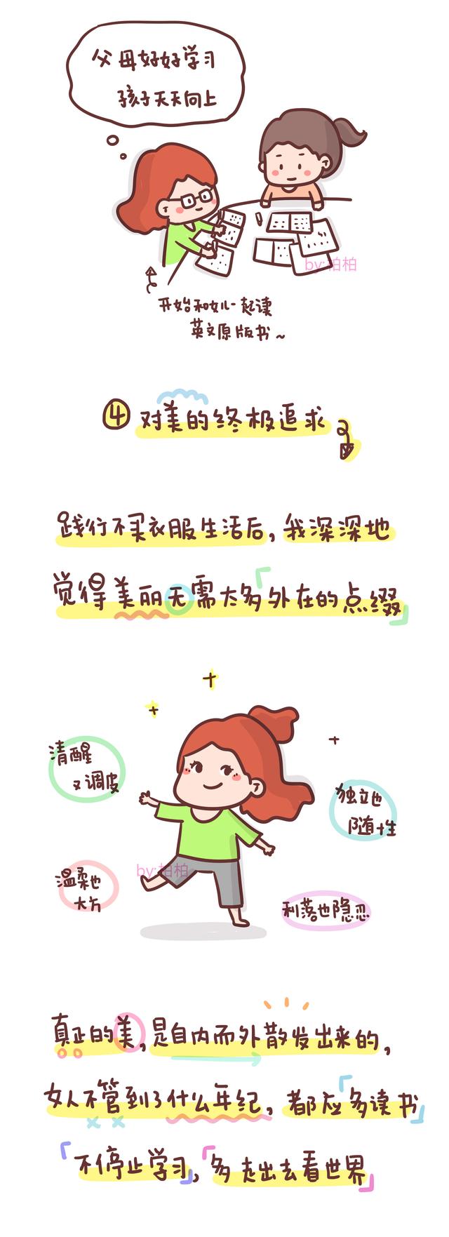買字？頭字筆順！