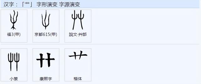 權(quán)字五行屬什么？權(quán)字五行屬什么和意義！