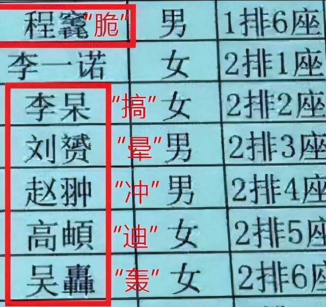 好聽的四字名字？好聽的四字名字女孩！