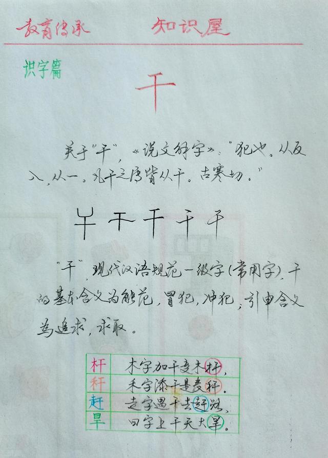南字？北字筆畫順序！