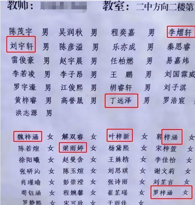 好聽的四字名字？好聽的四字名字女孩！