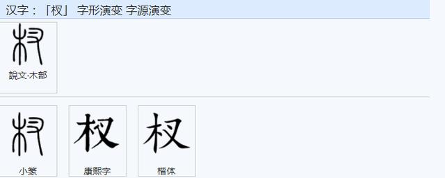 權(quán)字五行屬什么？權(quán)字五行屬什么和意義！