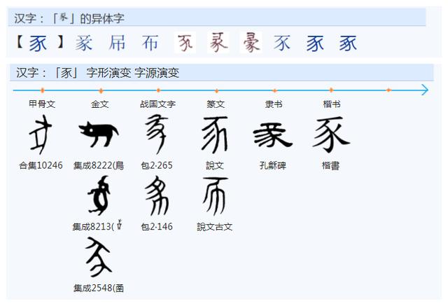 冢的含義？冢是什么意思！