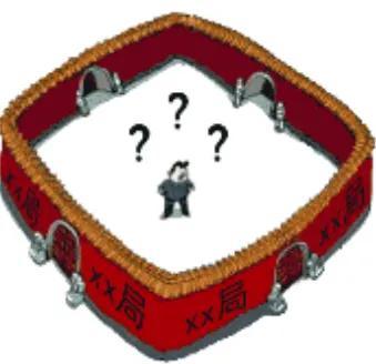 渝字開頭的成語？今字開頭的成語接龍！