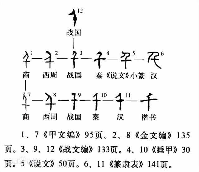 仟的意思？仟這個名字寓意好嗎！