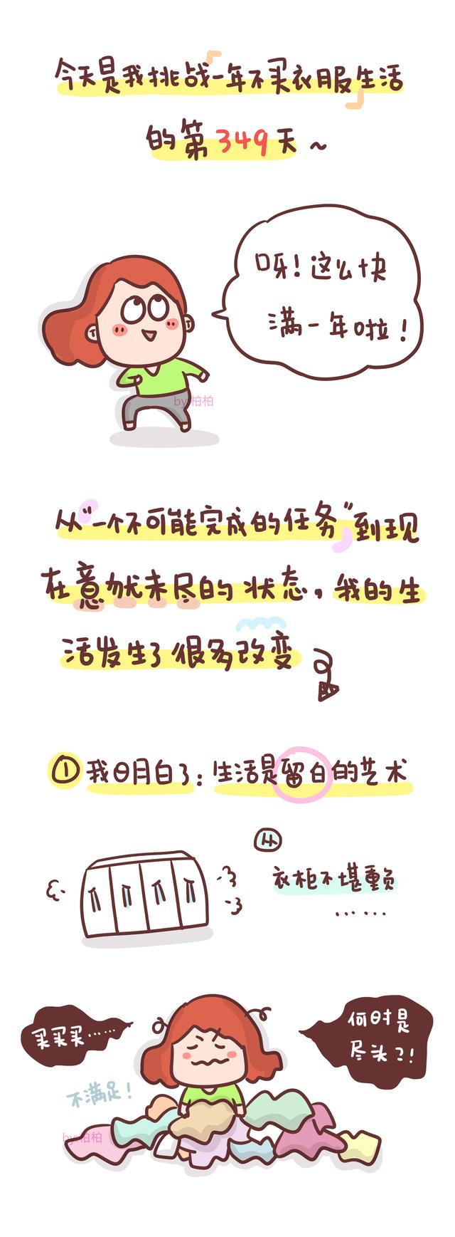 買字？頭字筆順！