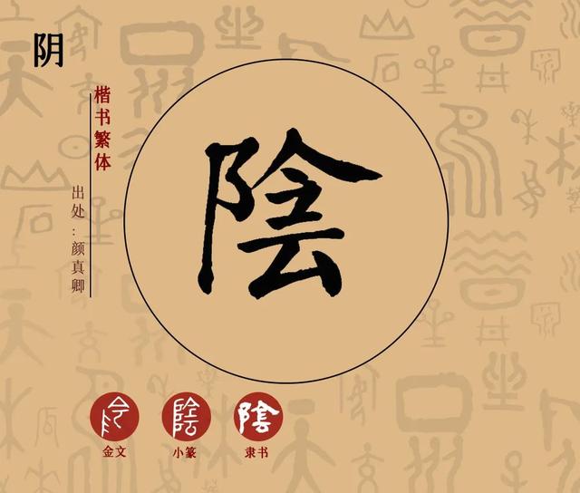 陰字開頭的成語？陰字開頭的成語大全！