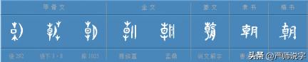 昔字五行屬什么？昔字五行屬什么屬性的名字！