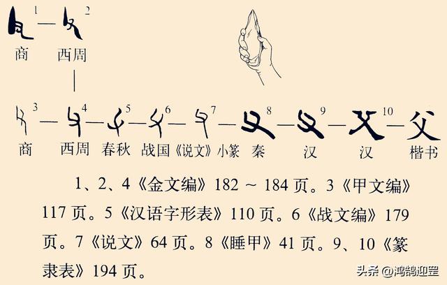 罡的含義是什么意思？罡怎么讀音！
