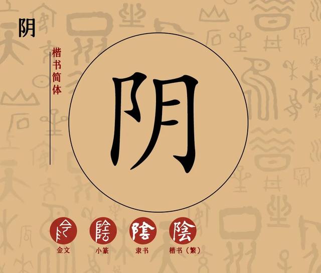 陰字開頭的成語？陰字開頭的成語大全！