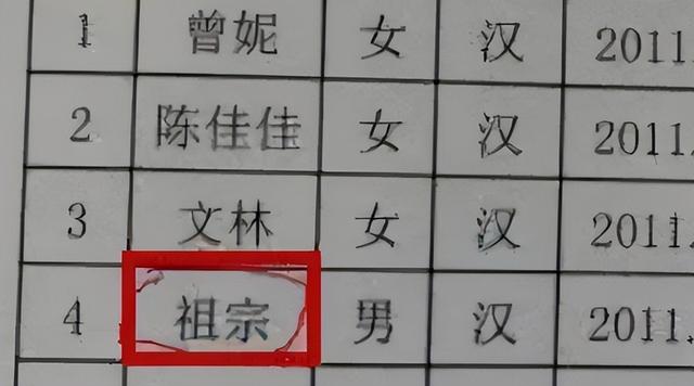 好聽的四字名字？好聽的四字名字女孩！