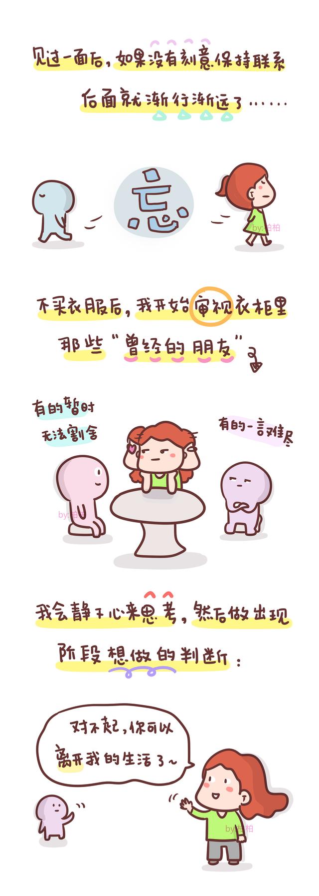 買字？頭字筆順！