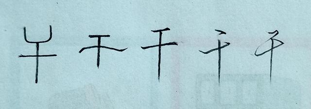 南字？北字筆畫順序！