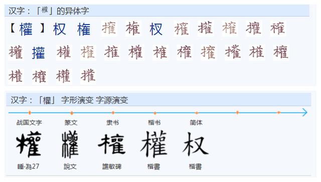 權(quán)字五行屬什么？權(quán)字五行屬什么和意義！