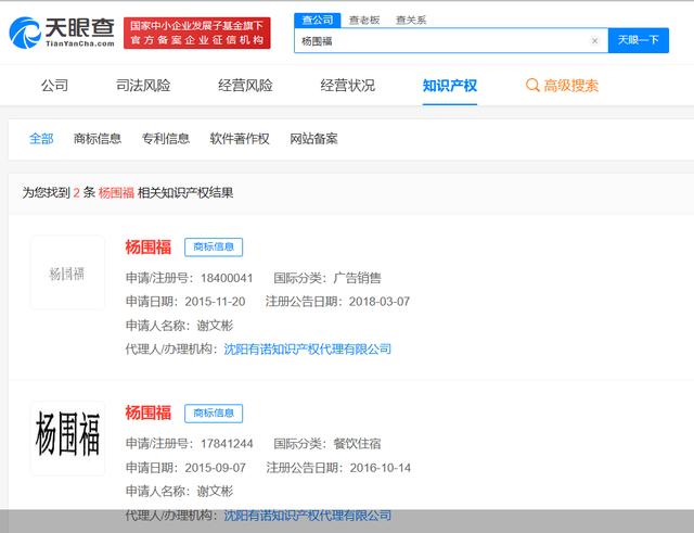 商標名字？商標名字大全！