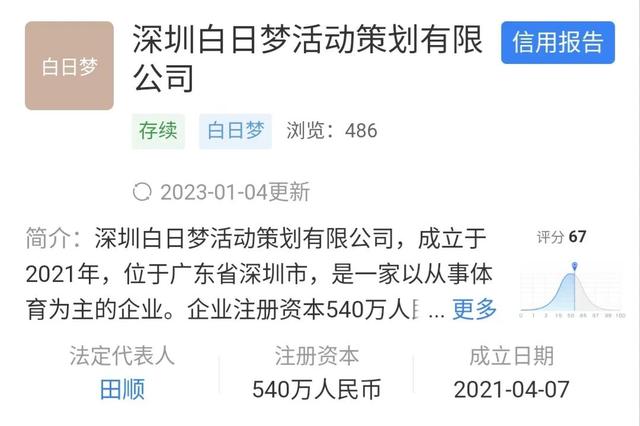 公司名字評分？公司起名字大全免費(fèi)測吉兇！