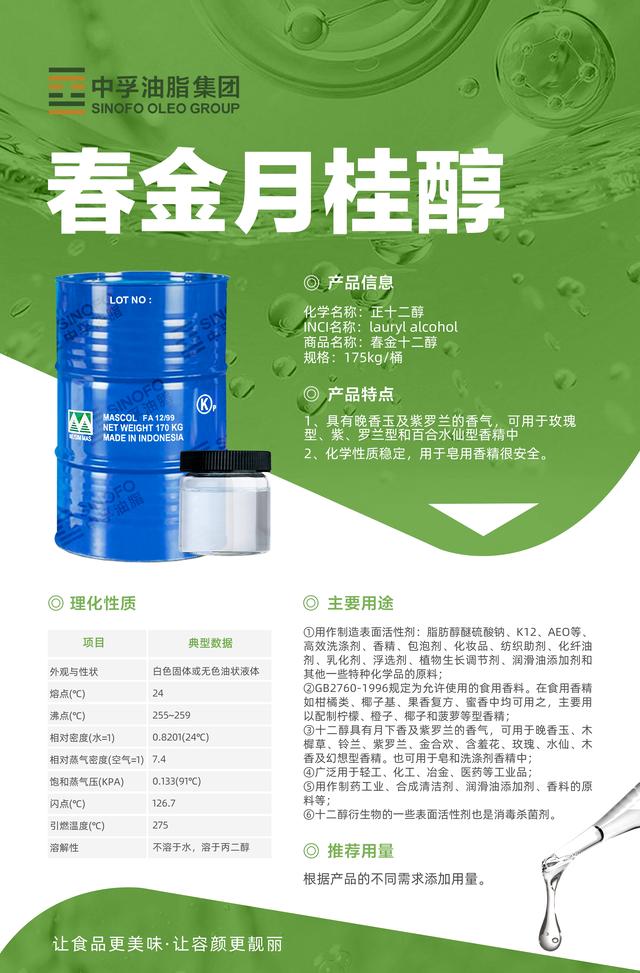 醇的意思，醇的意思解釋