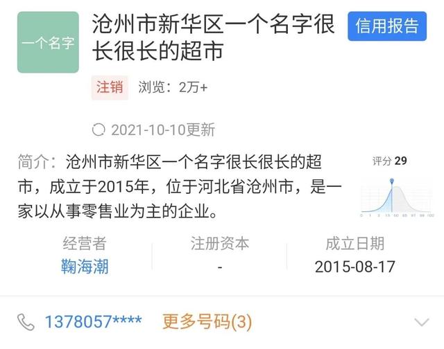 公司名字評分？公司起名字大全免費(fèi)測吉兇！