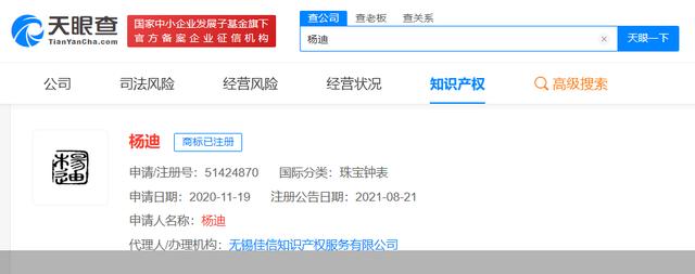 商標名字？商標名字大全！
