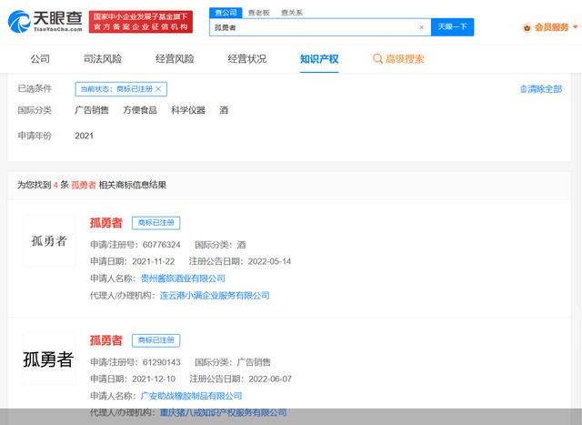 商標名字？商標名字大全！